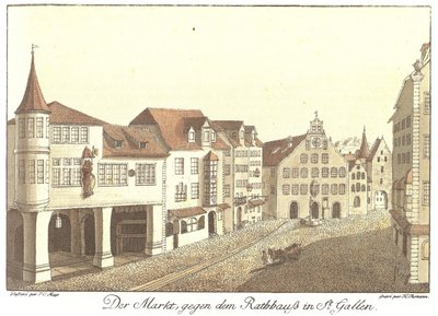 Il Mercato verso il Municipio a St. Gallen (titolo originale) da Johann Conrad Mayr